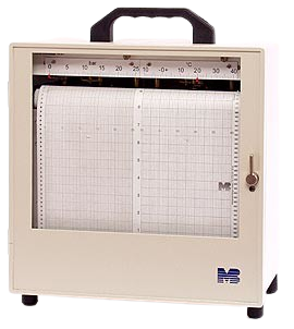 Bandschreiber, Druck und Temperatur, 0 bis 40 bar / 0 °C bis +50 °C