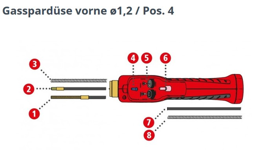 [321299/0154] Gasspardüse vorne ø1,2 PushPull