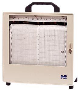 [361010/0009] Bandschreiber, Druck und Temperatur, 0 bis 250 bar / -30 °C bis +50 °C